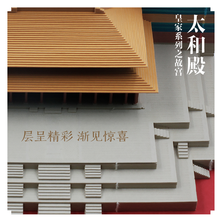 太和殿(图1)